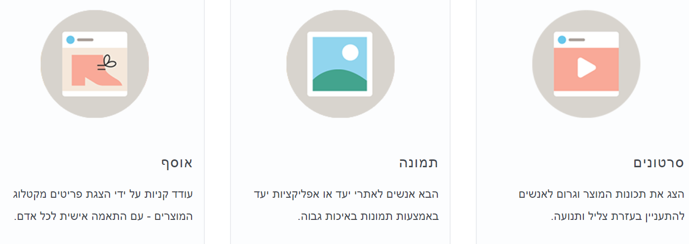 סוגי מודעות בפייסבוק